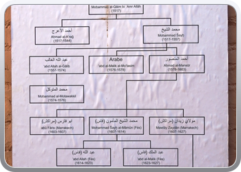 039 Saaidische graven (46)