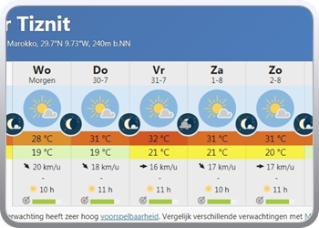 012 meteo in ons buitenverblijf (1)